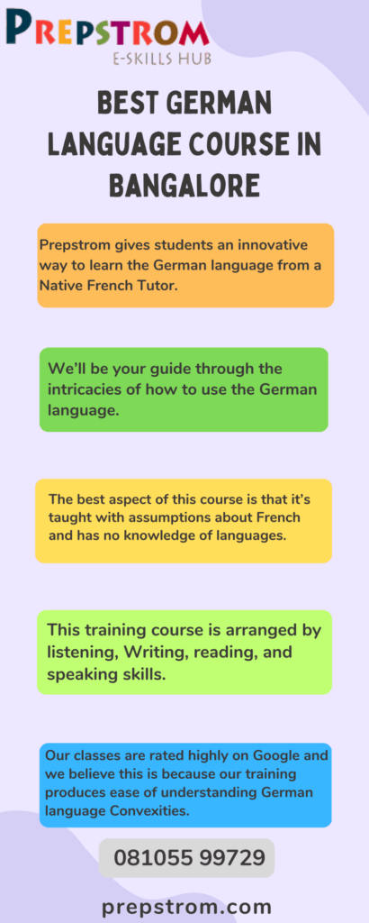Best German Language Course Infographics
